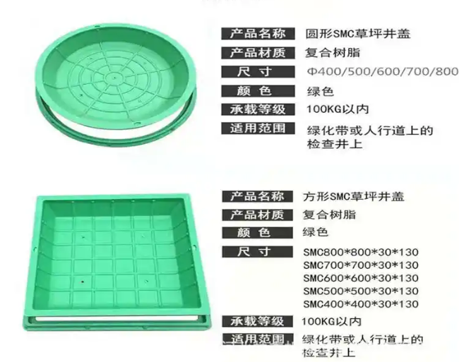 讷河树脂复合种植井盖展示